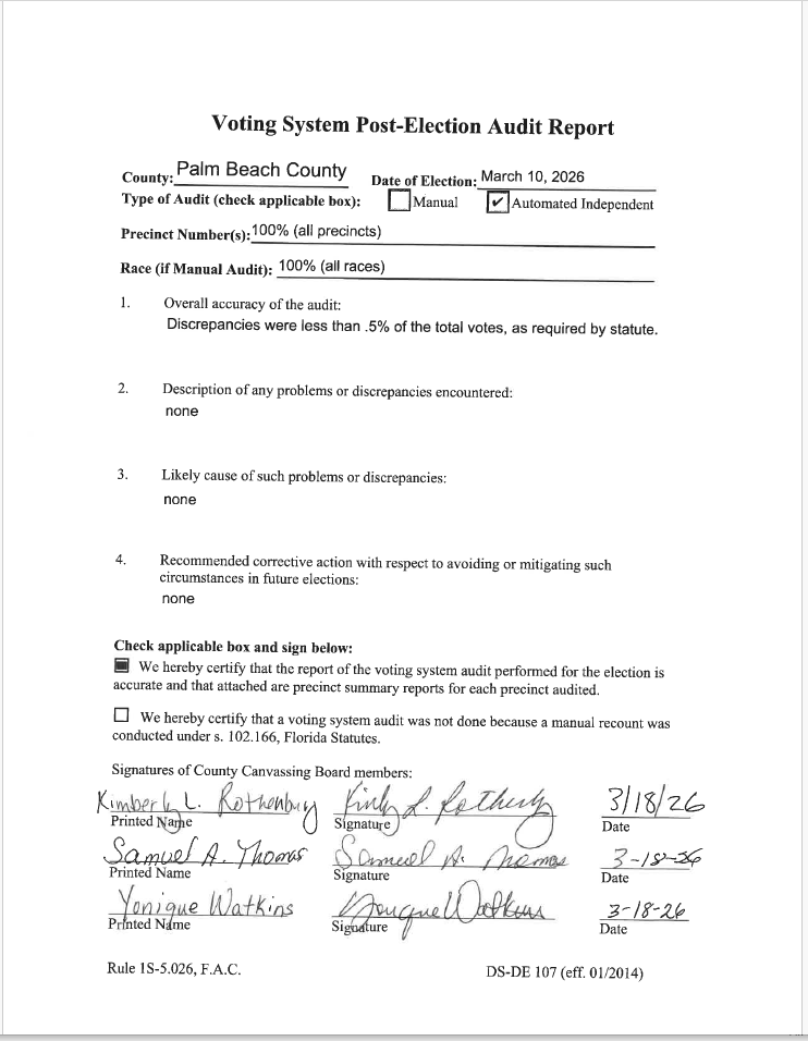 Voting-System-Post-Election-Audit-Report-1.png