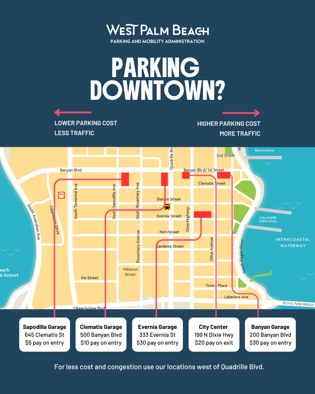 4th on Flagler 2026 Parking Map