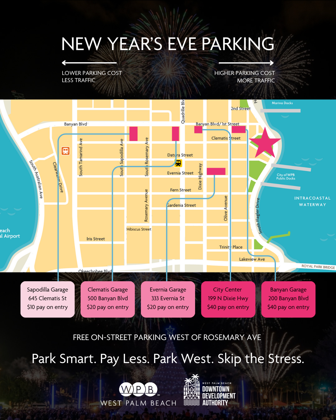 New Year's Eve Parking