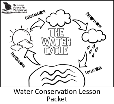 Image_Water-Conservation-Packet.png