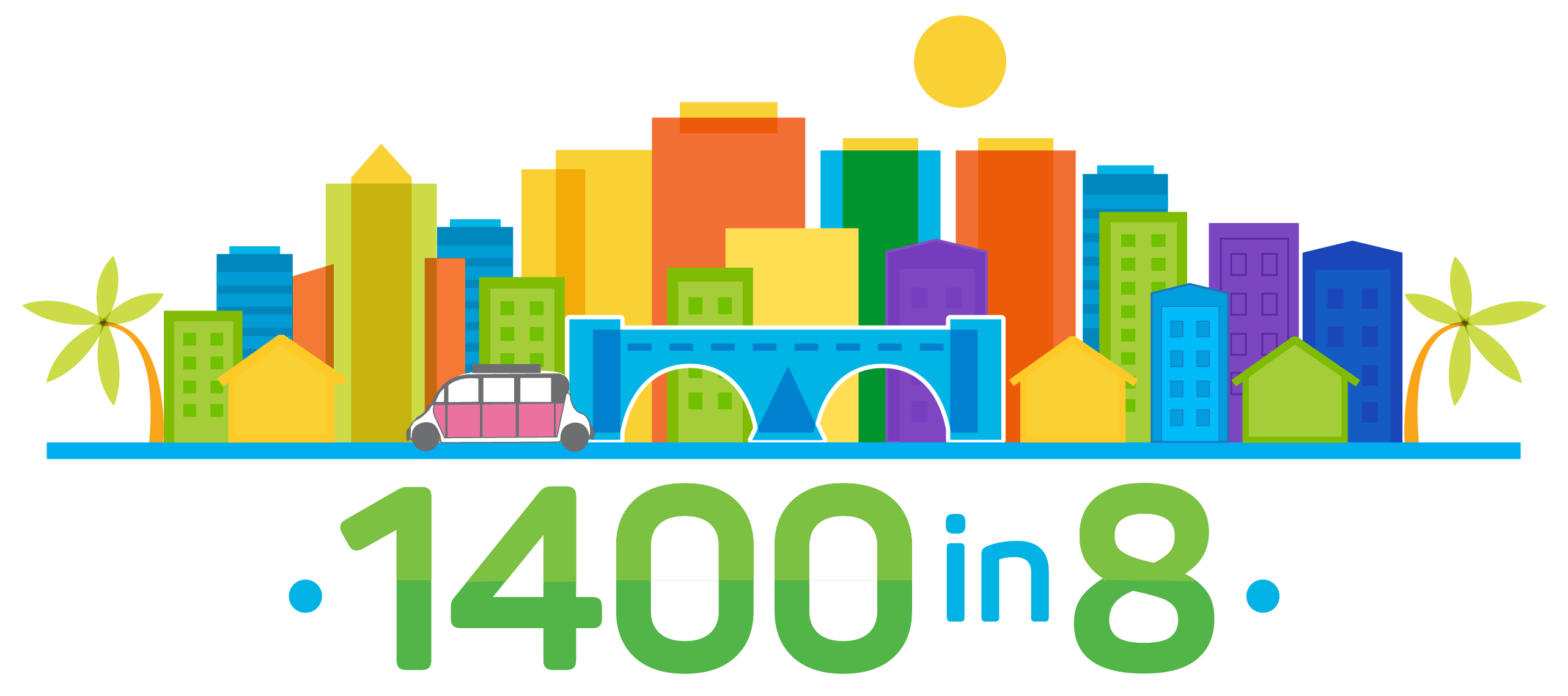 1400 in 8 graphic logo depicting the skyline of the city with multicolored building, a bridge, a sun in the sky, one palm tree on each end, and a pink trolley car