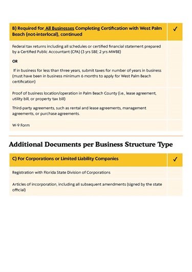 Required-Certification-Support-Documents_Page_2.jpg