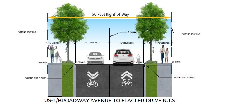 US-1_Broadway-Avenue-to-Flagler-Drive-N.T.S_-002.jpg