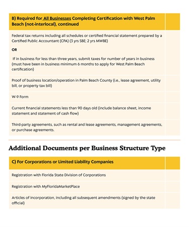 Recertification-Certification Required Documents, page 2