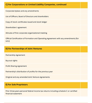 Recertification-Certification Required Documents, page 3